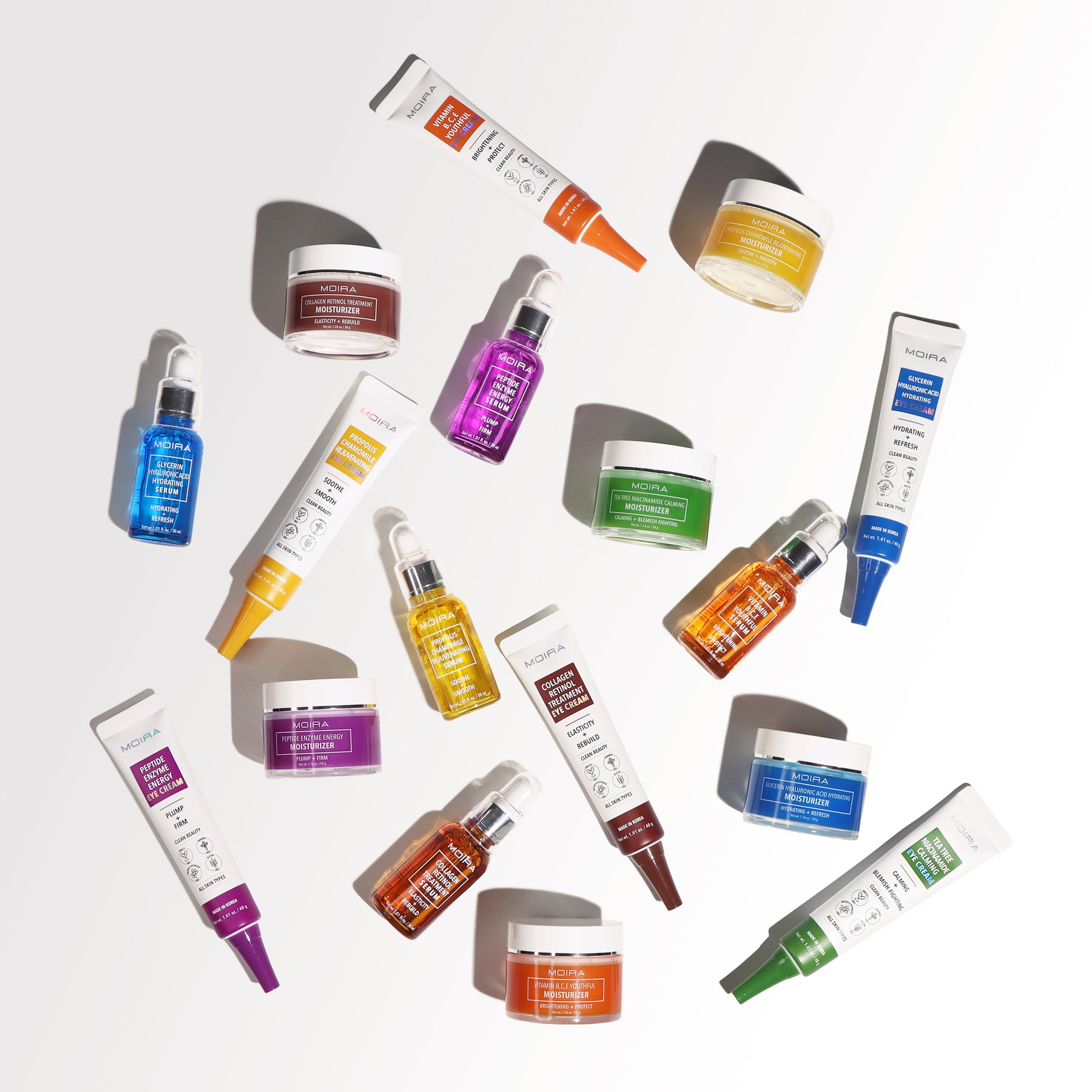 CREMA REVITALIZANTE PARA OJOS VITAMINA B, C Y E - MOIRA