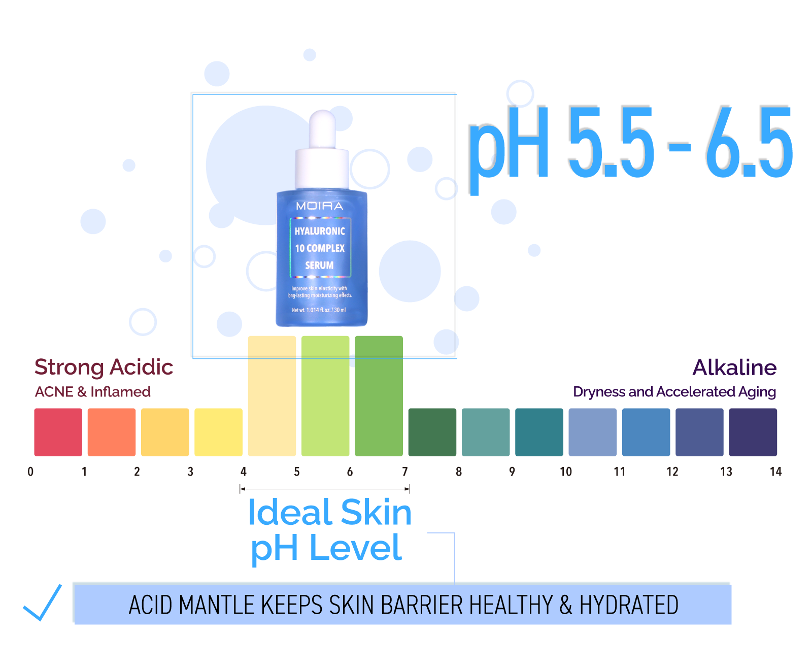 SERUM HIDRATANTE 10% ÁCIDO HIALURÓNICO - MOIRA