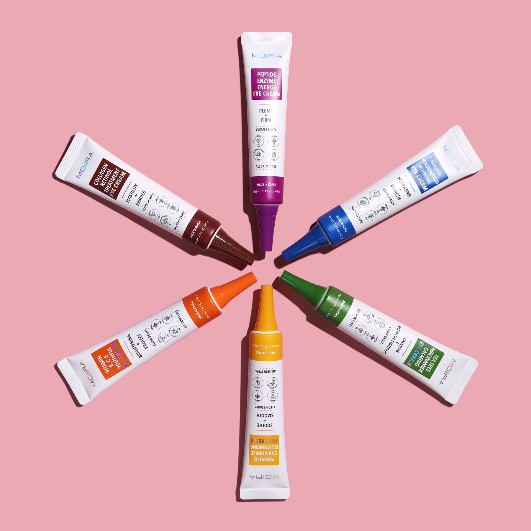 CREMA REVITALIZANTE PARA OJOS VITAMINA B, C Y E - MOIRA
