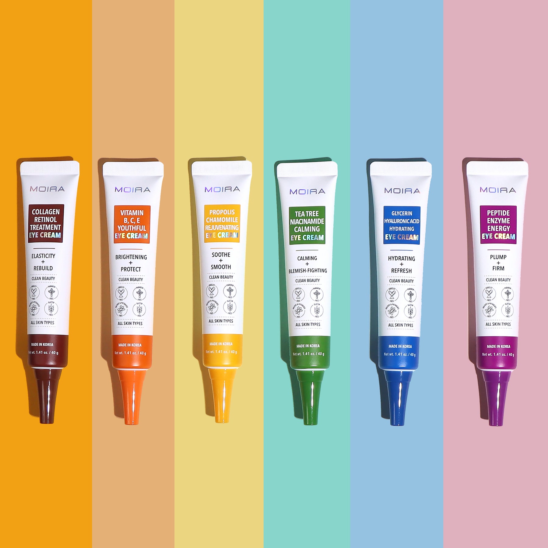 CREMA REVITALIZANTE PARA OJOS VITAMINA B, C Y E - MOIRA