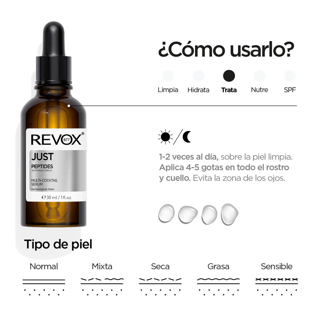 SERUM MULTI CÓCTEL PÉPTIDOS 10% DE REVOX