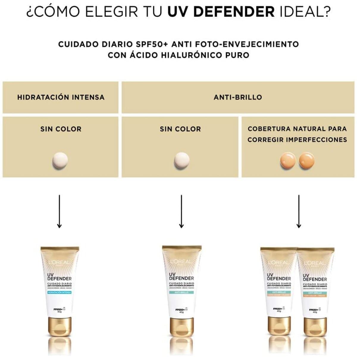 UV DEFENDER TOQUE SECO ANTI BRILLO FPS50 40 GRAMOS - LOREAL DERMO EXPERTISE
