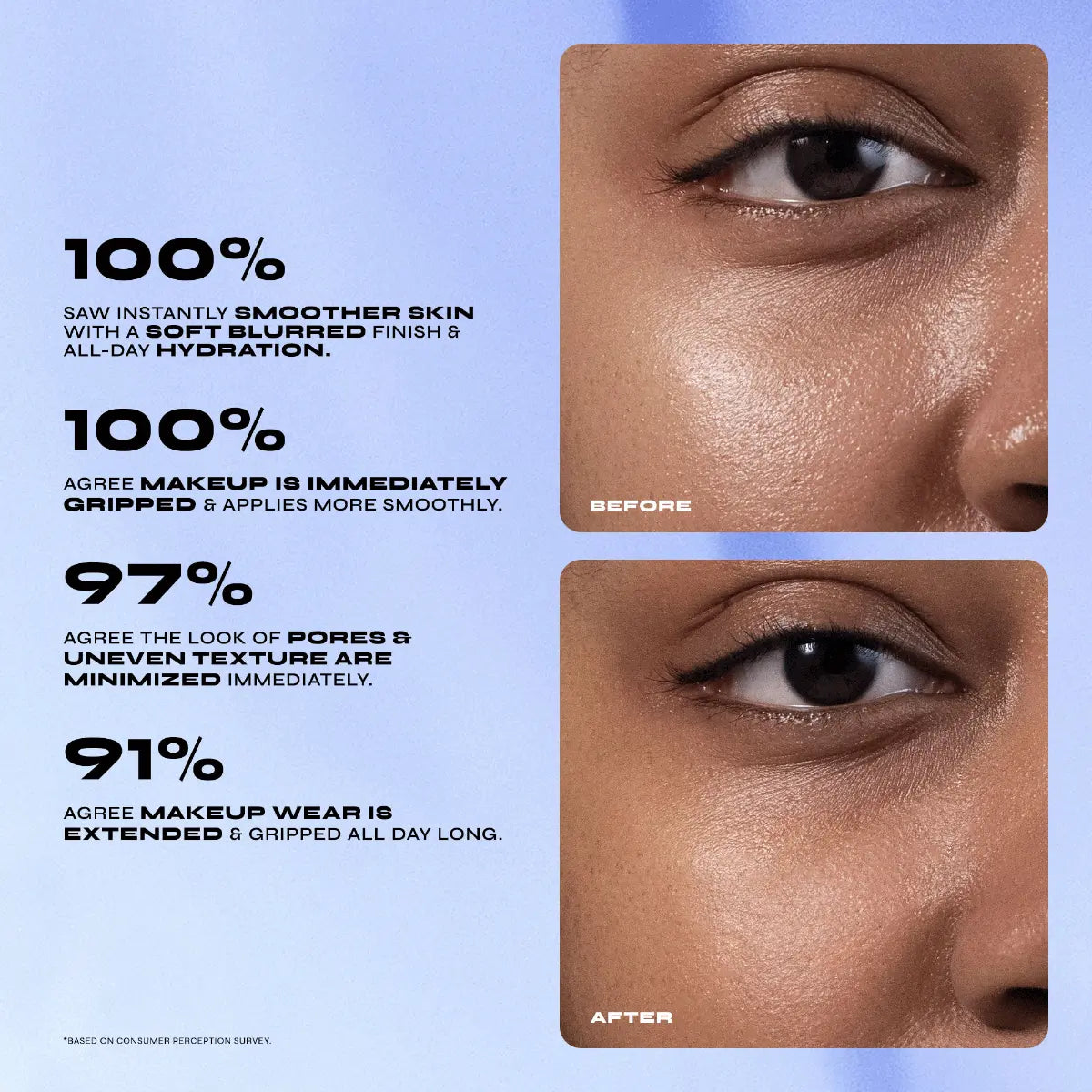 PRIMER BLUR OUT SMOOTHING CONCEAL AND PERFECT - MILANI