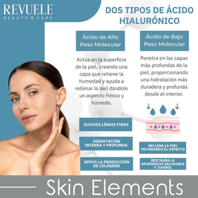 DOUBLE HYALURON B5 HIDRATANTE PARA OJOS - REVUELE