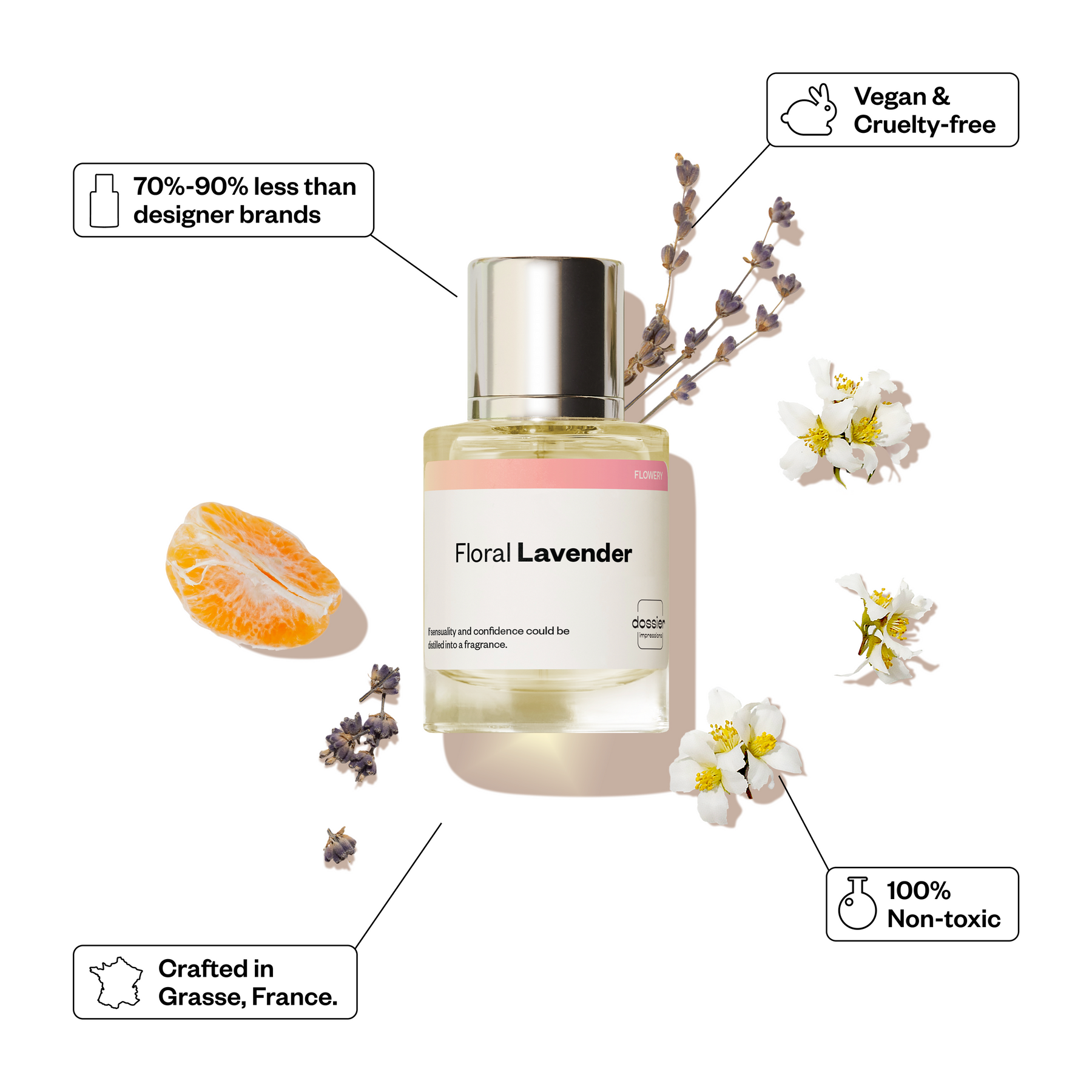 PERFUME FLORAL LAVENDER 50ML - DOSSIER