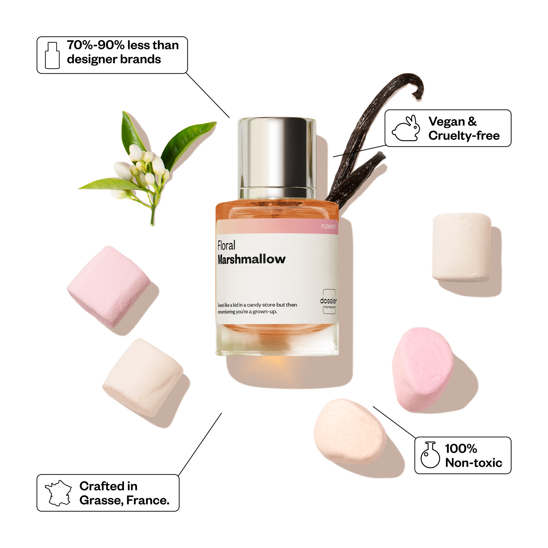 PERFUME FLORAL MARSHMALLOW 50ML - DOSSIER