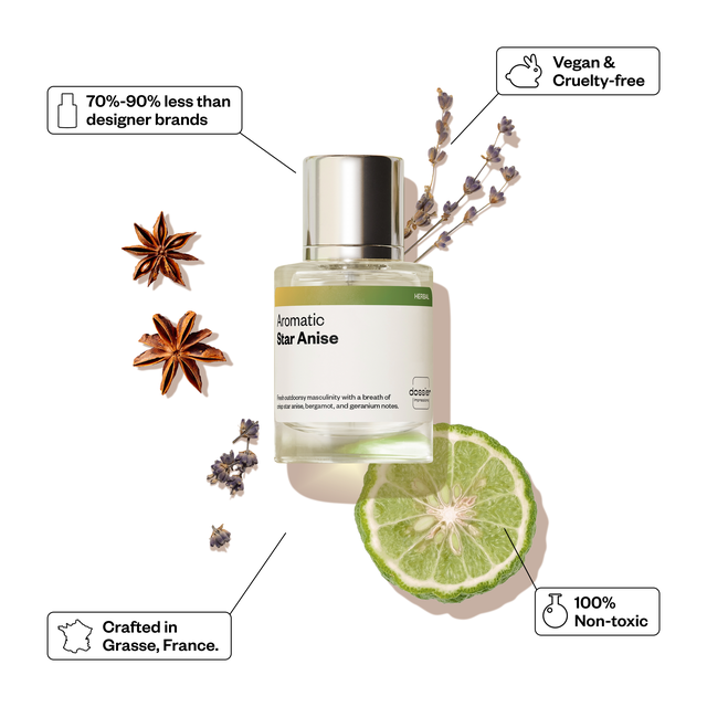 PERFUME AROMATIC STAR ANISE 50ML - DOSSIER