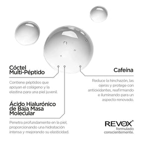 SERUM CONTORNO DE OJOS MULTI PEPTIDOS JUST - REVOX B77
