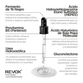 ACTIVADOR DE REJUVENECIMIENTO BIÓTICO SKINTREATS - REVOX B77