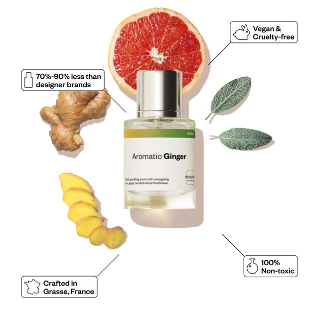 PERFUME AROMATIC GINGER 50ML - DOSSIER